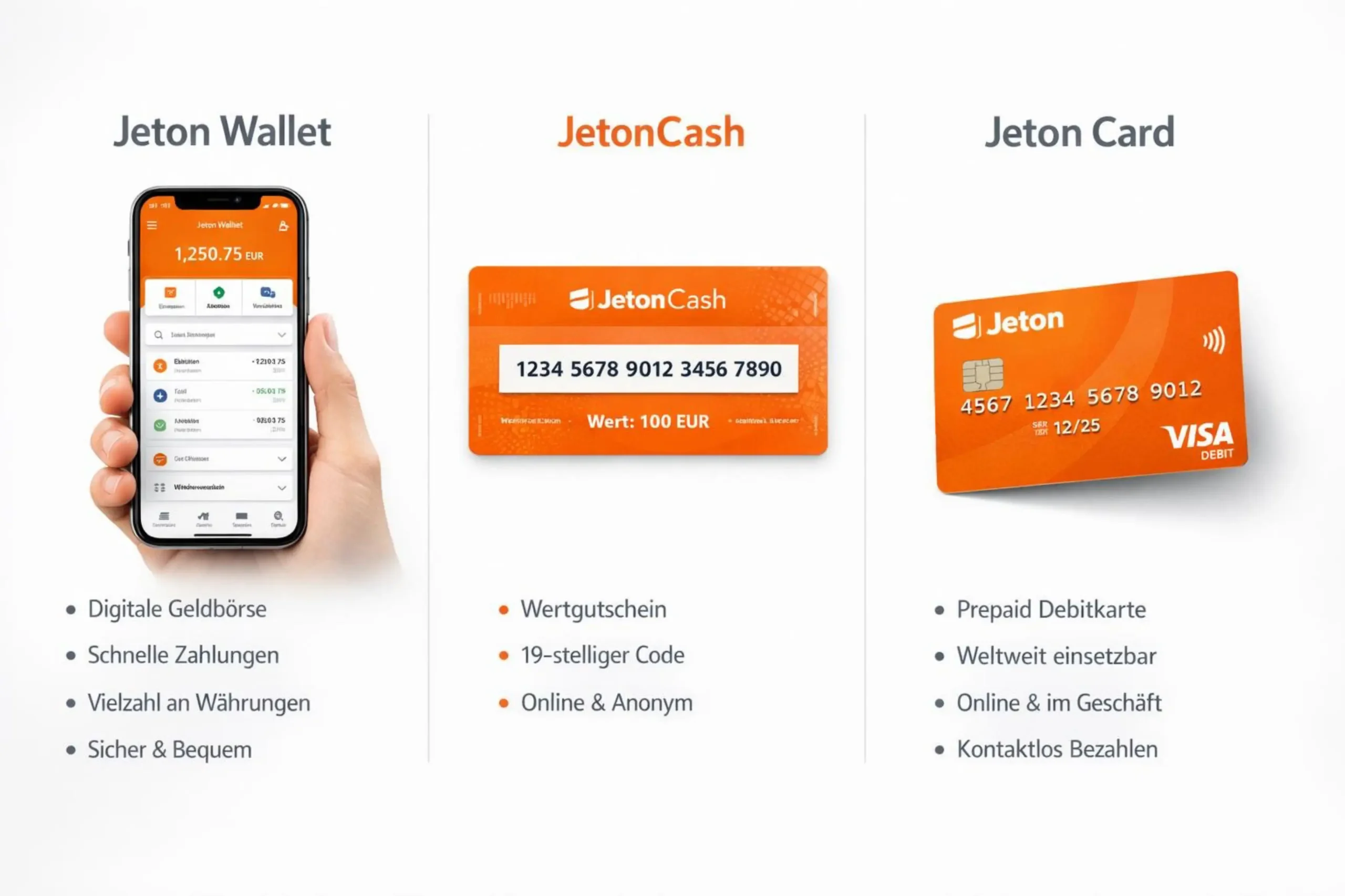 Jeton Wallet, JetonCash Voucher und Jeton Card im Überblick