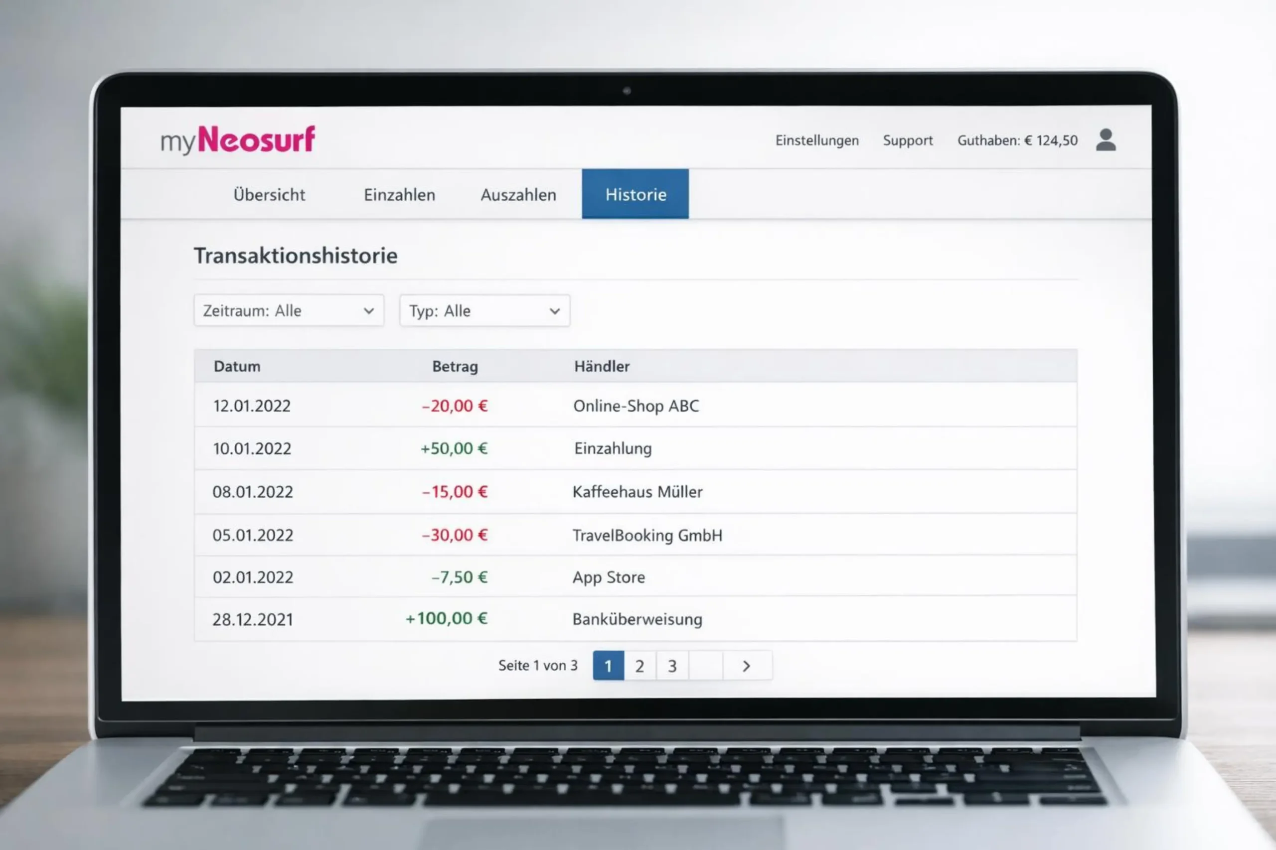 myNeosurf-Konto mit Transaktionshistorie als Werkzeug zur Budgetkontrolle im Online Casino